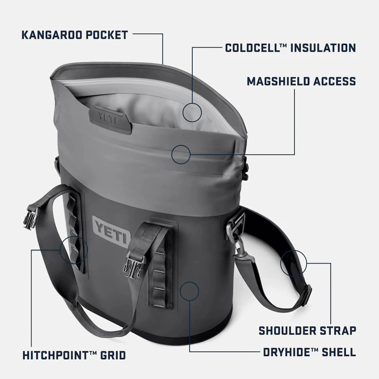 HOPPER M15 SOFT COOLER - Image 13