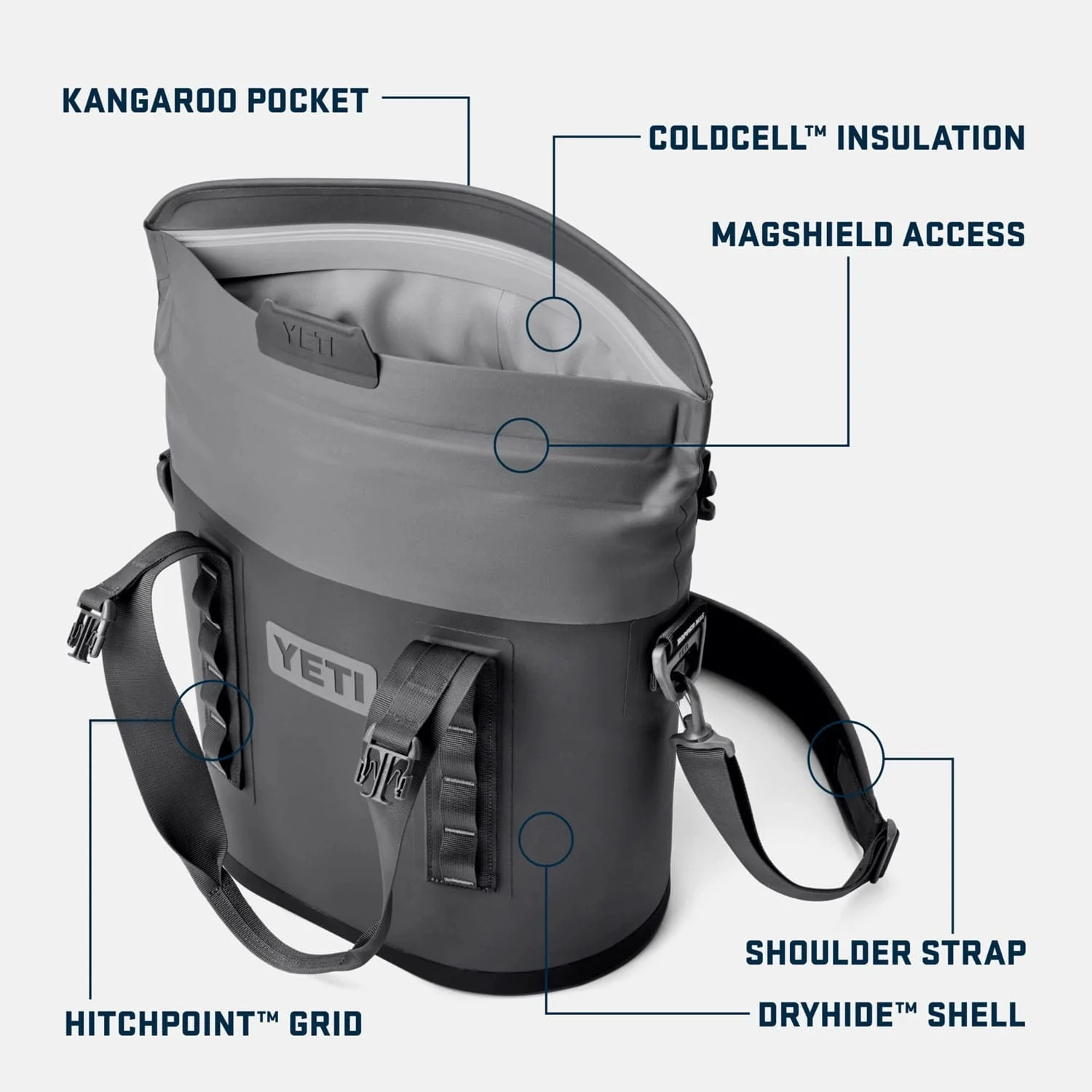 Hopper M15 Soft Cooler - Image 14